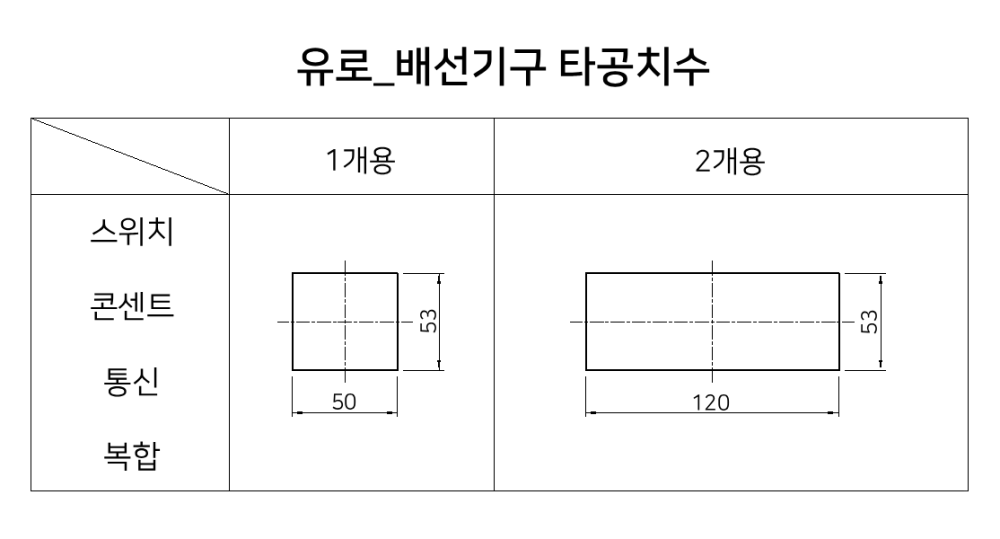 상세설명 이미지